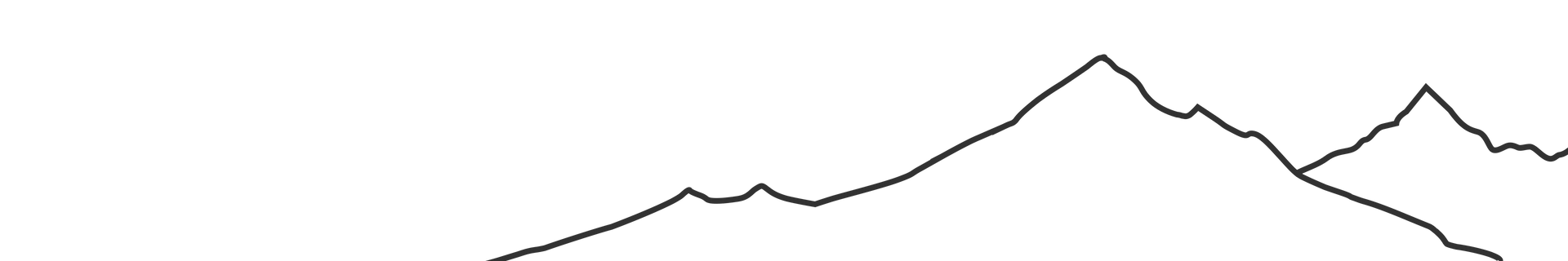 Akaso Store Image