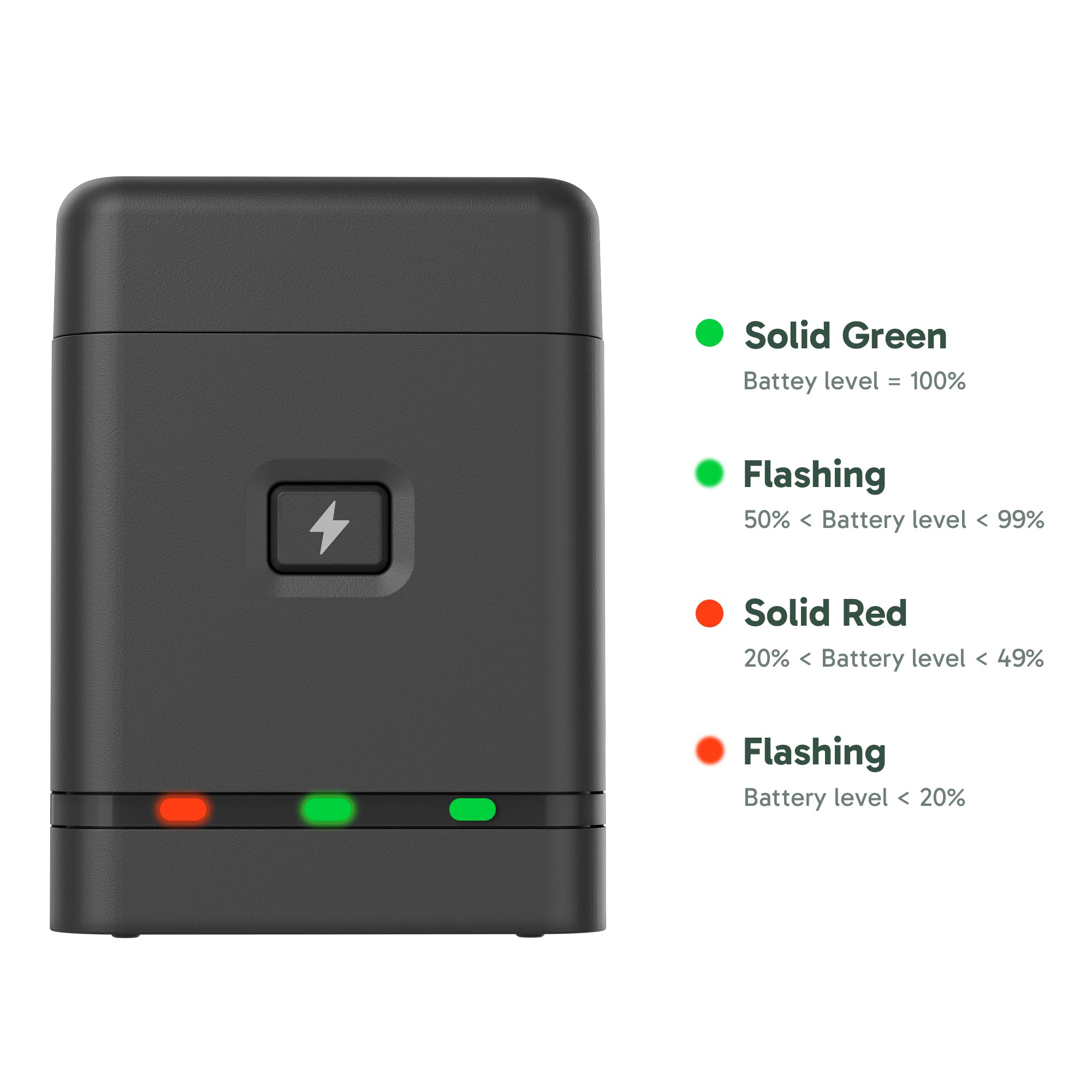 AKASO 360 Camera Battery – Shop-AKASO